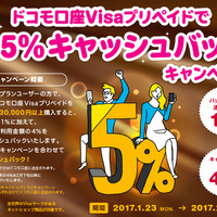 新作ゲーム購入に活用！「ドコモ口座Visaプリペイド」5％キャッシュバックの新キャンペーン開始