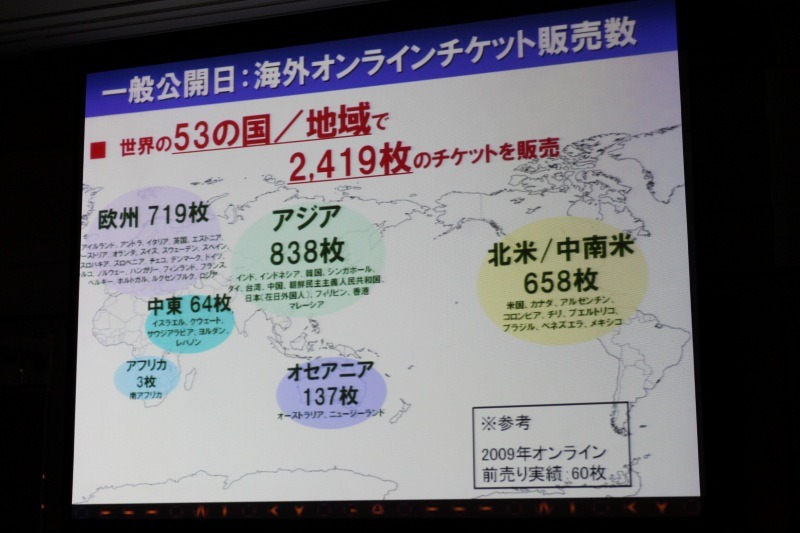 心が躍れば それはgameです 今年の東京ゲームショウは世界最大規模を目指す 13枚目の写真 画像 インサイド