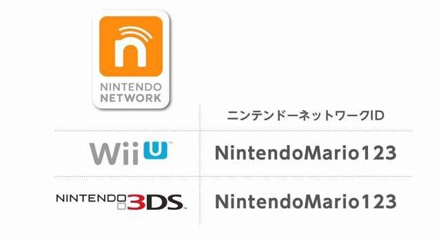 Nintendo Direct 3dsにmiiverse実装 Wii Uのニンテンドーネットワークidとの統合も実現 本体更新予定は12月 4枚目の写真 画像 インサイド