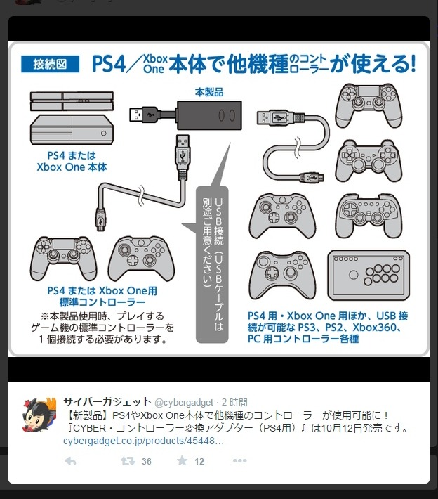 Ps4 Xbox Oneで他機種コントローラーを使用可能にする 変換アダプター 10月12日発売 2枚目の写真 画像 インサイド