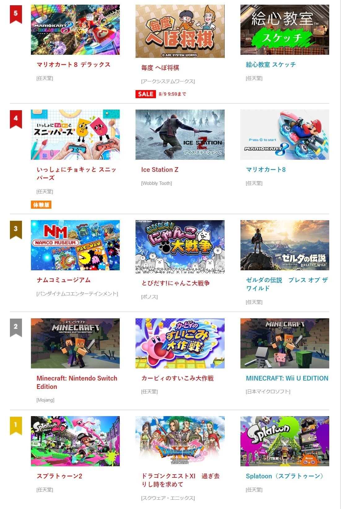 ニンテンドーeショップ新作入荷情報 8月3日号 最新作 ドラクエxi が3ds売上1位に 4枚目の写真 画像 インサイド ニンテンドーeショップ新作入荷情報 8月3日号 最新作 ドラクエxi が3ds売上1位に 4枚目の写真 画像 インサイド