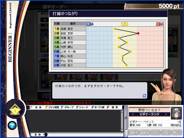 (c)SEGA （社）日本野球機構承認 NPB BIS プロ野球公式記録使用