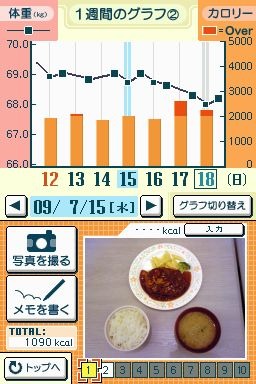 写して実感!ダイエットメモ