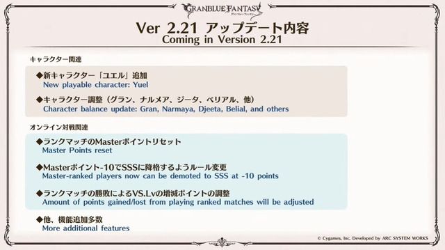 『グラブルVS』狐火の使い手「ユエル」参戦！ DLC第9弾は「ウーノ」に―12月下旬よりバトルパスも実装決定