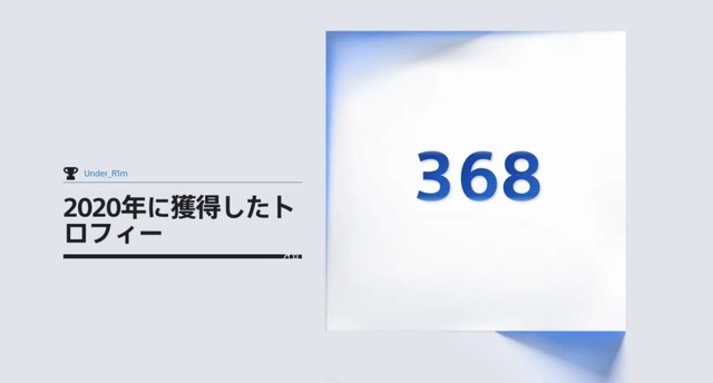 2020年の総プレイ時間は？「あなたのPlayStation」今年も開催！一足先にPS4&PS5プレイ記録を見てみた