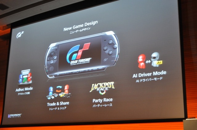 【TGS2009】PSP-3000値下げ、GT5発売日決定、あのタイトルがモーション対応に!?・・・SCEJプレスカンファレンス(速報)