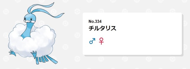 やっぱモフモフは正義？「ペットにしてみたいポケモン」ピカチュウ抑えた1位は…【読者アンケート】