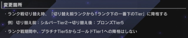 『遊戯王 マスターデュエル』シーズン3で「ランク降格」の仕様変更―プラチナからゴールドへの降格無しに