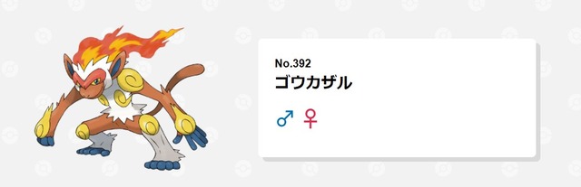 苦難の道なりを経て一躍天下へ！？『ポケモン』“ほのお御三家ポケモン”の歴史