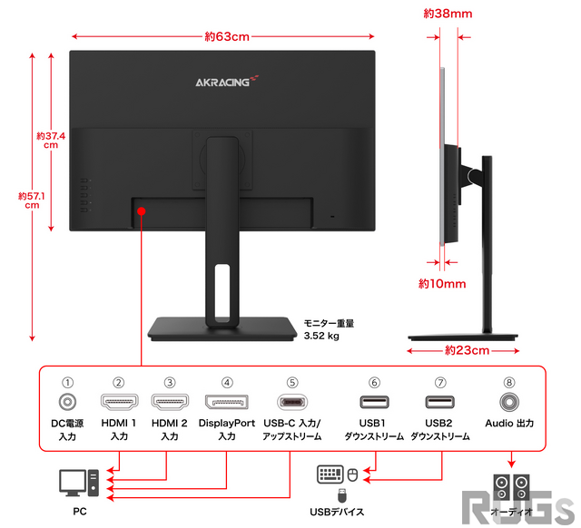 ゲーミングチェア大手「AKRacing」の新製品は、まさかのハイエンドモニター！国産有機ELで美麗な4Kを実現