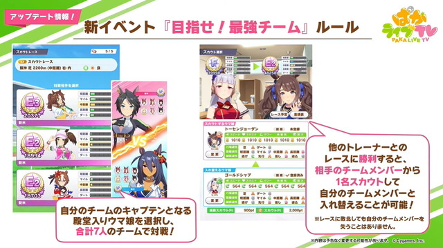 『ウマ娘』新イベントでは“相手のウマ娘”をスカウト！？新ルールの「目指せ！最強チーム」など、アプデ情報ひとまとめ