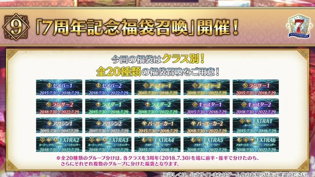 『FGO』モルガン、アルジュナ・オルタ、宮本武蔵しかいないバーサーカー福袋も！ 「7周年記念福袋召喚」開催