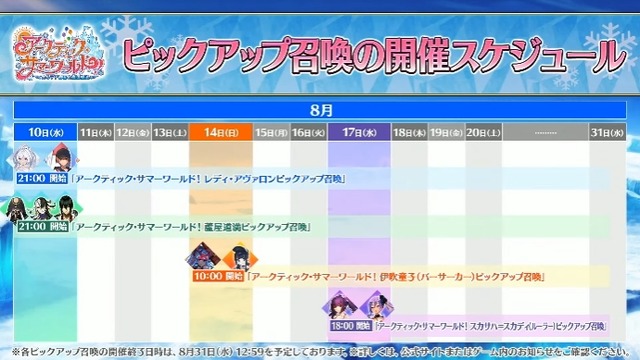 『FGO』「★5 スカサハ＝スカディ（ルーラー）」と「★4 武則天（キャスター）」が水着サーヴァントに！ 8月17日開始のガチャに登場