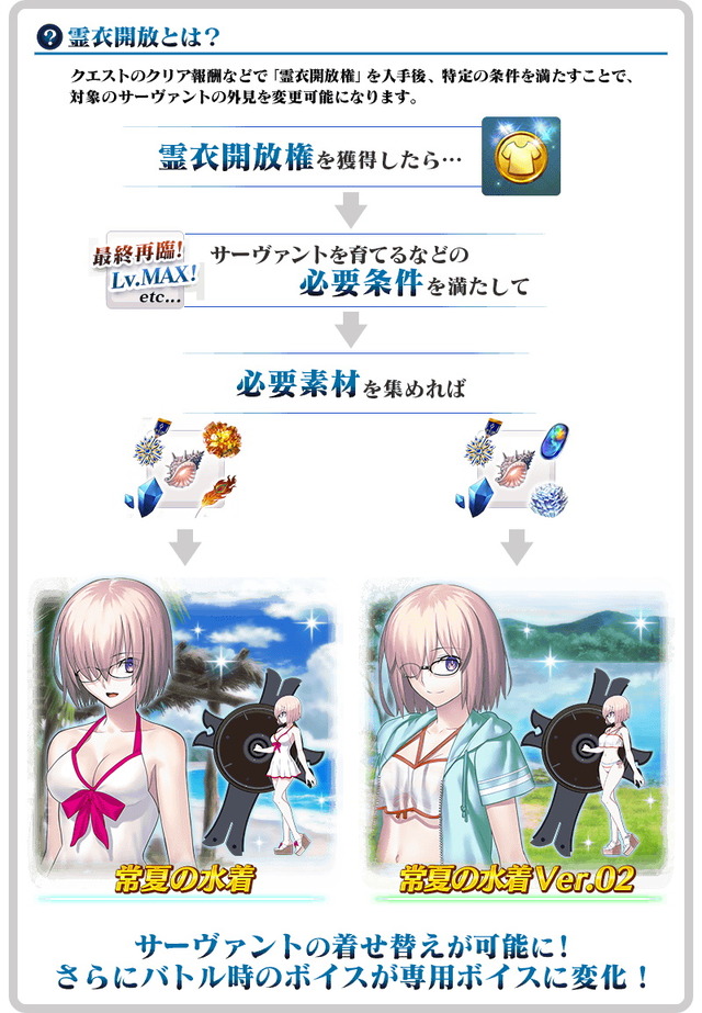 『FGO』マシュの『メルブラ：タイプルミナ』参戦記念キャンペーン開催！限定礼装やピックアップ召喚が登場