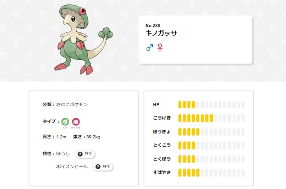 『ポケモンSV』「キノガッサ内定」が“喜び”と“絶望”でトレンド入り！「キノコのほうし」や「ポイズンヒール」のトラウマとは