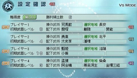 真・三國無双5 Empires