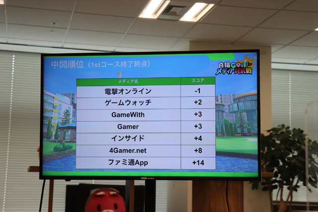 『白猫GOLF』格ゲープロ「ときど」選手でも緊張必至？！高めた技術に緊張感が襲いかかるメディア対抗戦にいってきた【インタビューあり】