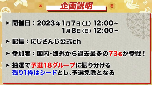 「にじさんじ麻雀杯 2023」全73名の参加者＆予選のグループ分けひとまとめ！各メンバーの意気込みも一挙紹介