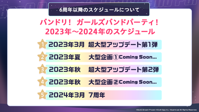 『ガルパ』6周年に伴う、超大型アップデートまとめ！3Dライブ衣装や各バンドの新キービジュアルがお披露目