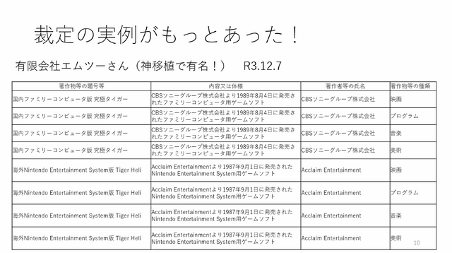 “著作権者不明”なゲームに朗報？新制度で加速していく復刻・リメイク―「ゲームアーカイブ推進連絡協議会カンファレンス」松田真氏発表