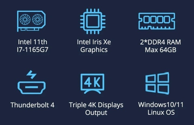 検証！7万円で買った「中華ゲーミングミニPC」は本当に“ゲーミング”なのか？【年末年始特集】