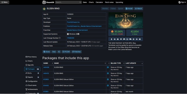 一周年が近づく『ELDEN RING』のSteamDB情報更新が謎を呼ぶ―いよいよDLC配信か、それとも…