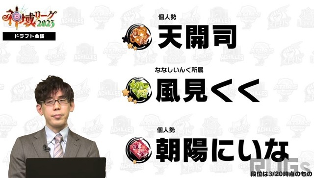 「神域リーグ2023」ドラフト会議が終了！前回MVP・歌衣メイカを2チームが指名ほか、たかちゃんは白雪レイド＆渋谷ハルを獲得