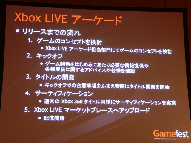 【Gamefest Japan 2007 レポート】「Xbox LIVEアーケードで期待されていること」