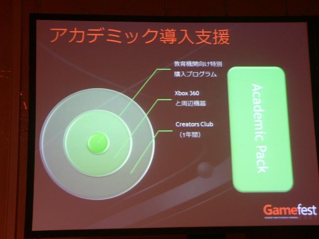 【Gamefest Japan 2007】基調講演で「GSE」「GS 2.0」の年末リリースを発表