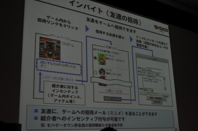 【OGC 2010】100万円/日のアプリも続々登場・・・モバゲータウンAPI