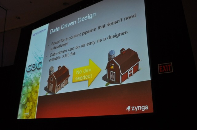 【GDC2010】1億人のユーザーを抱える『FarmVille』の開発と運用・・・Zynga 