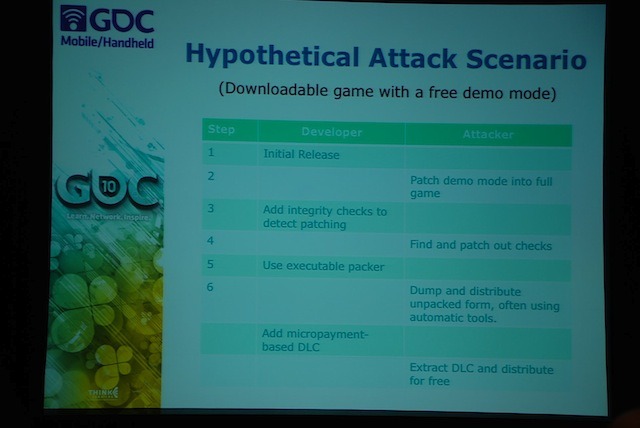 【GDC2010】安全な場所などない・・・より深刻化するゲームの海賊版被害	