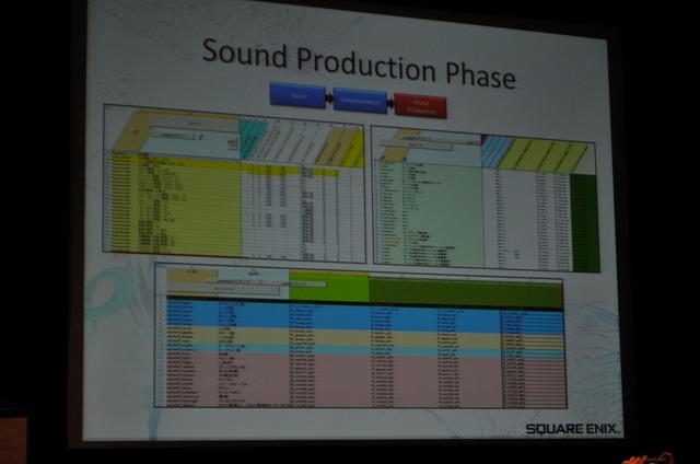 【GDC2010】「物理演算によるアコースティックレンダリング」で音を作り出す挑戦・・・『ファイナルファンタジーXIII』