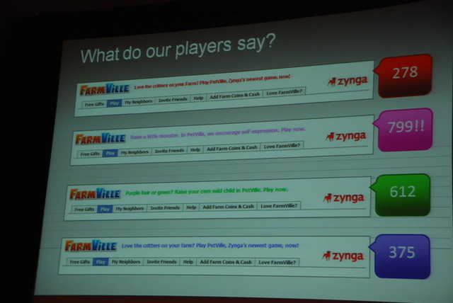 【GDC2010】家庭用からソーシャルゲームへ・・・1億ユーザー『FIRM VILLE』開発者が語る「計測的開発手法」