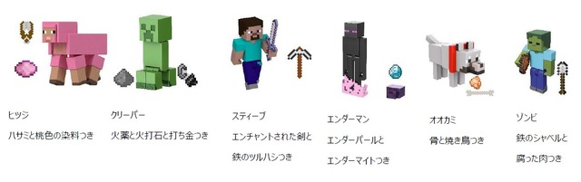 『マインクラフト』クリーパーやスティーブが裏返せるフィギュアに！光って鳴るエンダードラゴンの作りこみも凄い