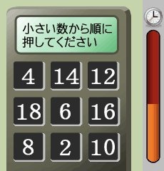 徹底診断 頭頂葉編