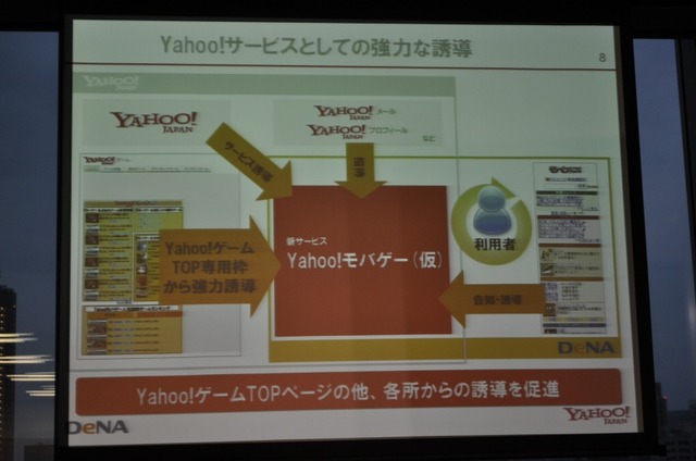 ヤフーとモバゲータウンが提携し「Yahoo!モバゲータウン」を今夏立ち上げ・・・両社長記者会見の模様をお届け