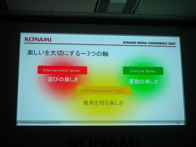 【KONAMI MEDIA CONFERENCE 2007】 過去を変えるADV『TIME HOLLOW 奪われた過去を求めて』がDSに