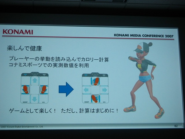  【KONAMI MEDIA CONFERENCE 2007】 パワプロ&「カラダはじける Wii Love Dance」(3)