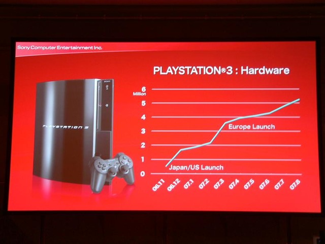 【TGS2007】SCE平井氏による基調講演、PS3拡充に向けて4つの施策を発表