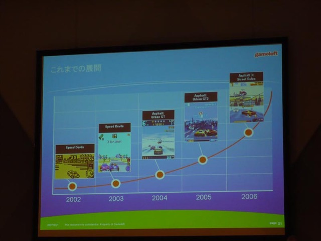 【TGS2007】モバイルゲームの未来を見通す講演「モバイルゲーム世界市場の展望」