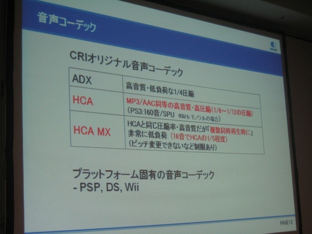 【GTMF2010東京】サウンドデザイナーの心強い味方、ADX2がお披露目