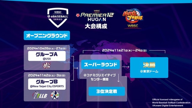 野球eスポーツの世界大会「ヒューガン eプレミア12 日本予選」が「TGS 2024」で開催決定！オンライン予選は9月16日まで