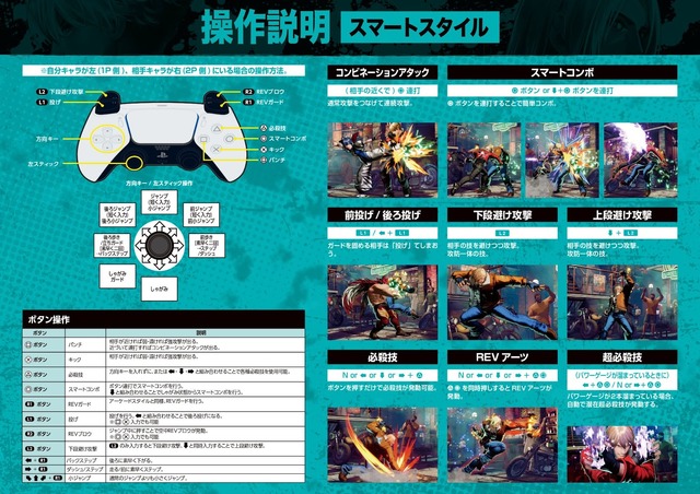 S.P.G.とREVシステムを使いこなし、アツくかつ冷静に戦え！『餓狼伝説 City of the Wolves』試遊レポ【TGS2024】