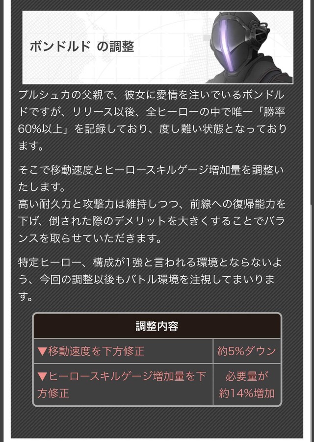 「メイドインアビス」ボンドルドが“度し難い状態となっていた”として弱体化―『#コンパス』にゲスト参戦するも勝率60%超え、強すぎた