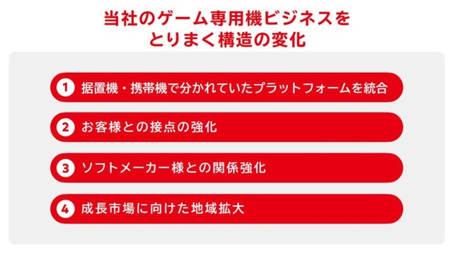 「3DS」「PS Vita」の後継機は厳しいのか？ 携帯ゲーム機はもう復活しないのか、任天堂決算資料を元に一考