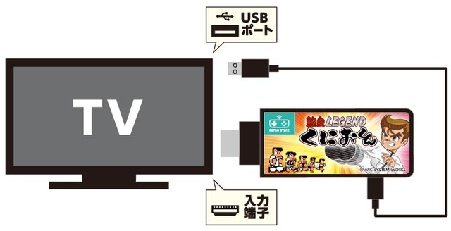 1980年～90年代の『熱血硬派くにおくん』が蘇る！テレビに挿し込むだけで遊べる“小型ゲーム機”が誕生―最強パスワード掲載の「秘伝の書」も