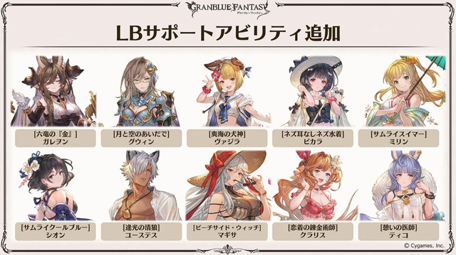 『グラブル』×「魔法先生ネギま！」コラボ決定！ ネギ、エヴァ、明日菜を実装─新召喚石「オロロジャイア」、ヤチマとラファエルは新リミキャラに【生放送まとめ】