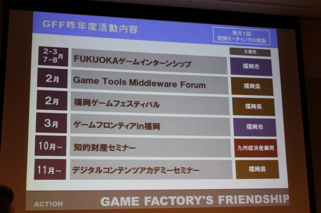 【CEDEC 2010】札幌も大阪もゲームのハリウッドに!? 東京だけが日本じゃない