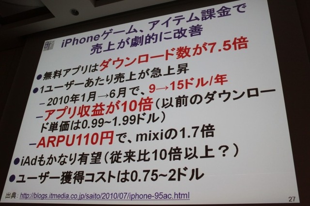 【CEDEC 2010】モバイルのソーシャルゲームの現状を総おさらい&事業機会を考える